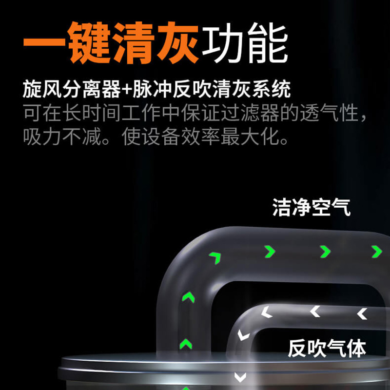 挑战者X9工业吸尘器